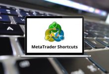 MetaTrader Shortcuts