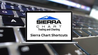 Sierra Chart Shortcuts