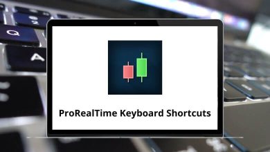 ProRealTime Keyboard Shortcuts