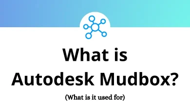 What is Autodesk Mudbox - What is it used for